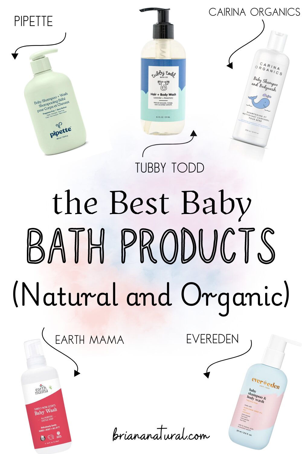 The Best Natural and Organic Baby Bath Products Review